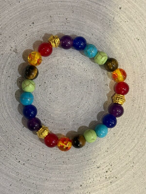 اسوارة السبع احجار